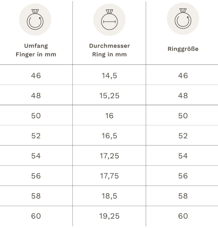 1ct Diamant Moissanite Brillant 925 Sterling Silber Ring